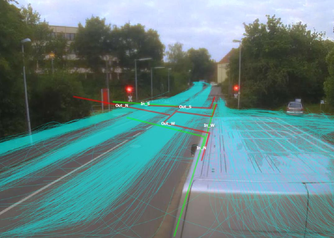 Automatisierte Auswertungen von kameragestützten Verkehrserhebungen